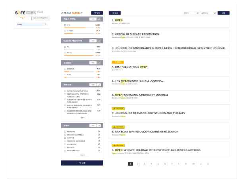 학술지 검색 데이터 활용 예시