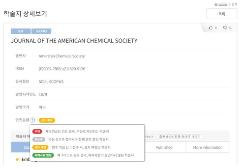 학술지 안전등급 관련 상세화면