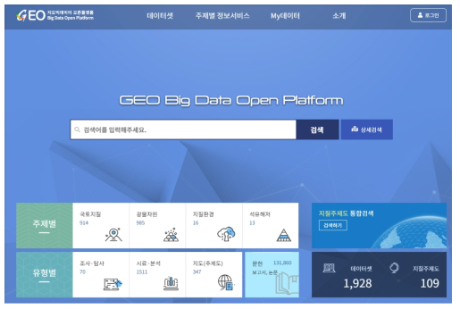 지오빅데이터 오픈플랫폼서비스 (https://data.kigam.re.kr/)