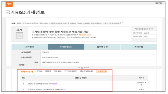 NTIS 과제정보 내 연구데이터 정보 연계 화면
