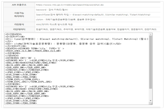용어사전 검색 API