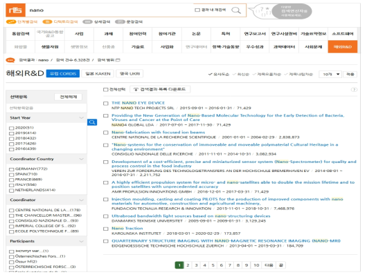 NTIS 통합검색에서의 국내외 국가R&D 정보 검색