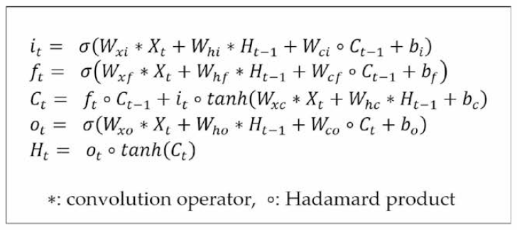 Convolutional LSTM cell의 내부 계산 수식