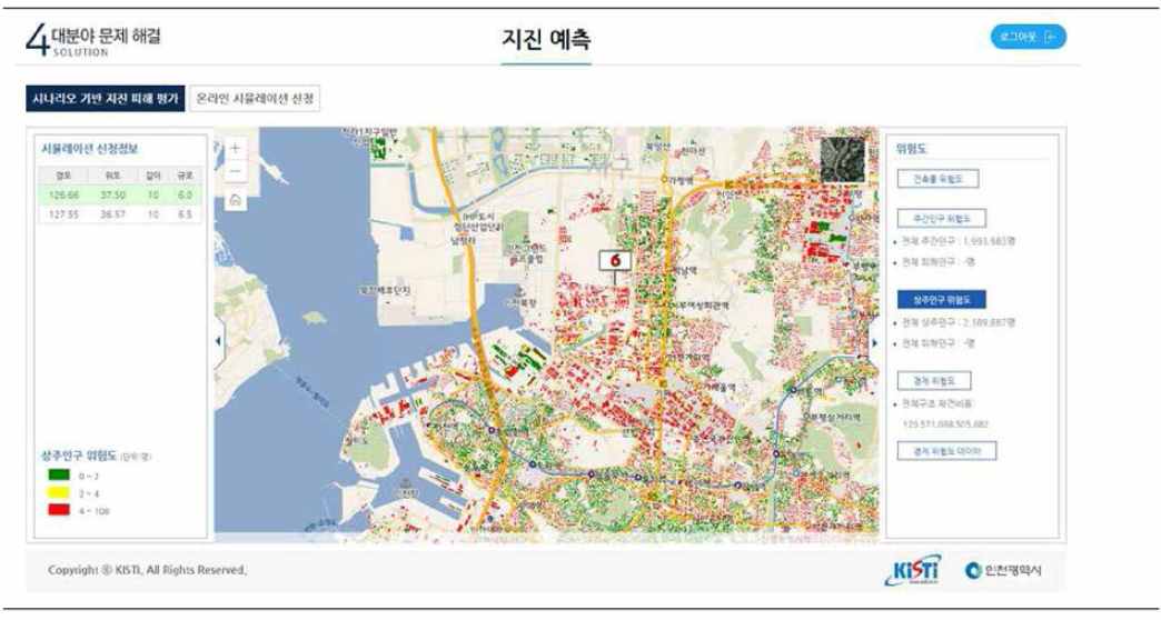 지진 예측 기반 인명피해 분석 예시