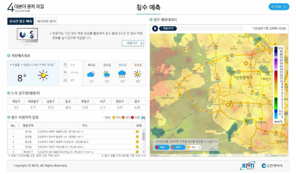 침수 예측 솔루션 메인 화면