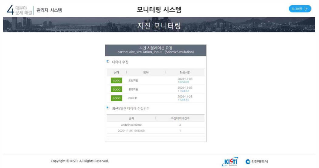 지진피해 예측 솔루션 관련 데이터 모니터링 화면