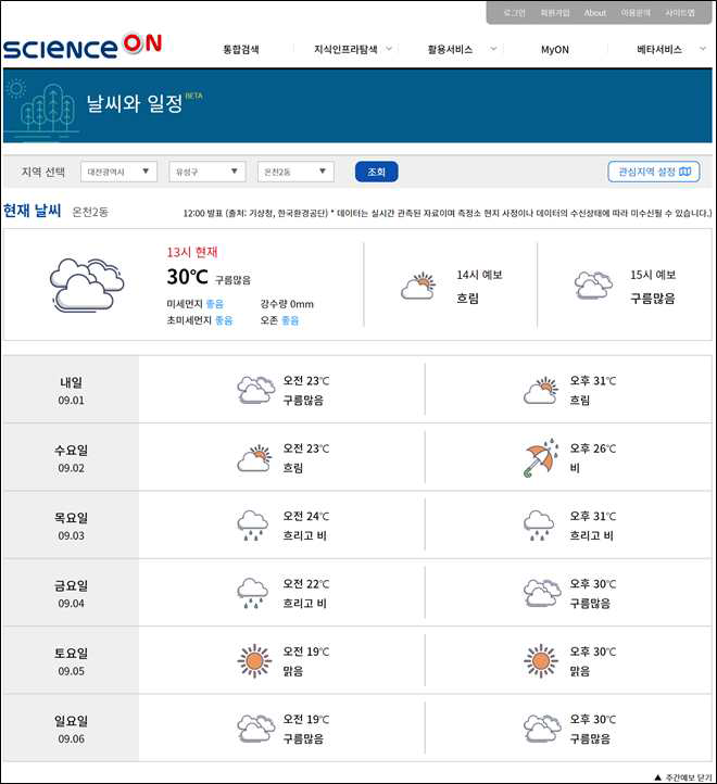 Link of weather information