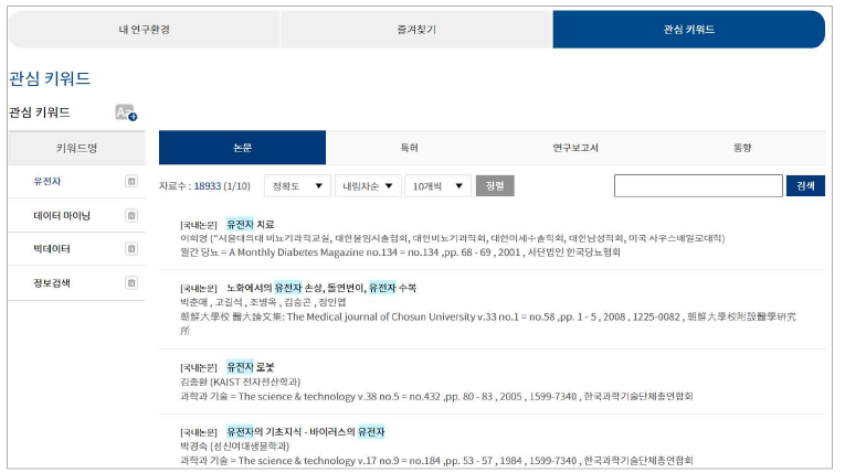 Keyword List for Users in MyON