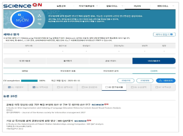 My Research Results Management Service in MyON