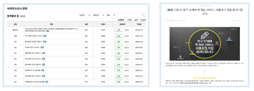 Contents of user participation group activities