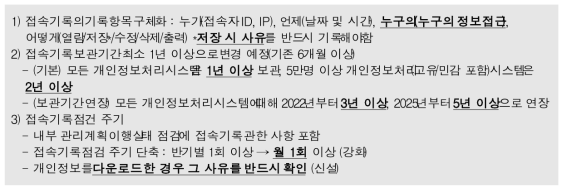 개인정보 접속기록 관련 개정사항(행안부 고시 제2019-47호)