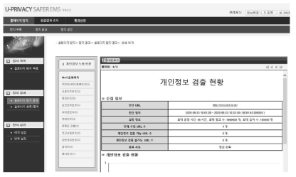 개인정보 노출 모니터링 수행 보고서