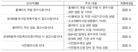 정보화 관련 주요 업무절차 안내 목록