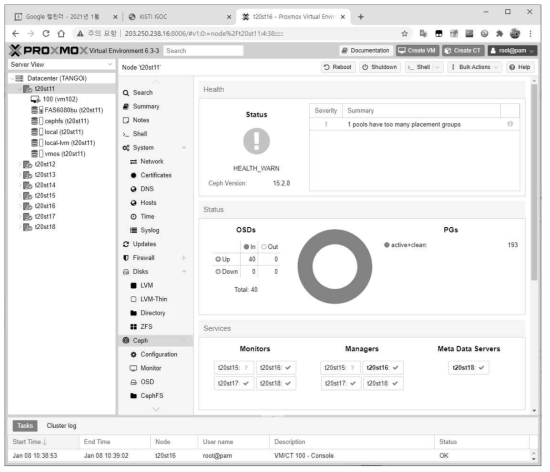 TANGOi 설치 완료 후 분산스토리지(CEPH) 현황 화면