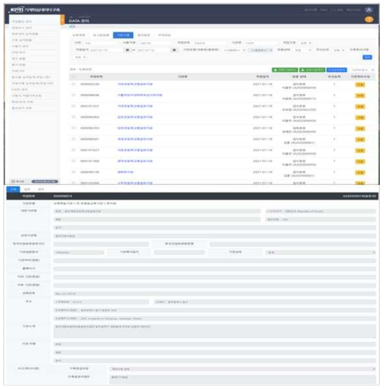 Data Management Screen