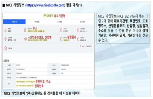 Example of “Naver Knowledge Encyclopedia” Website