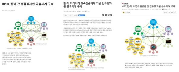 한-미 간 컴퓨팅 공유 자원 체계 구축 언론 홍보