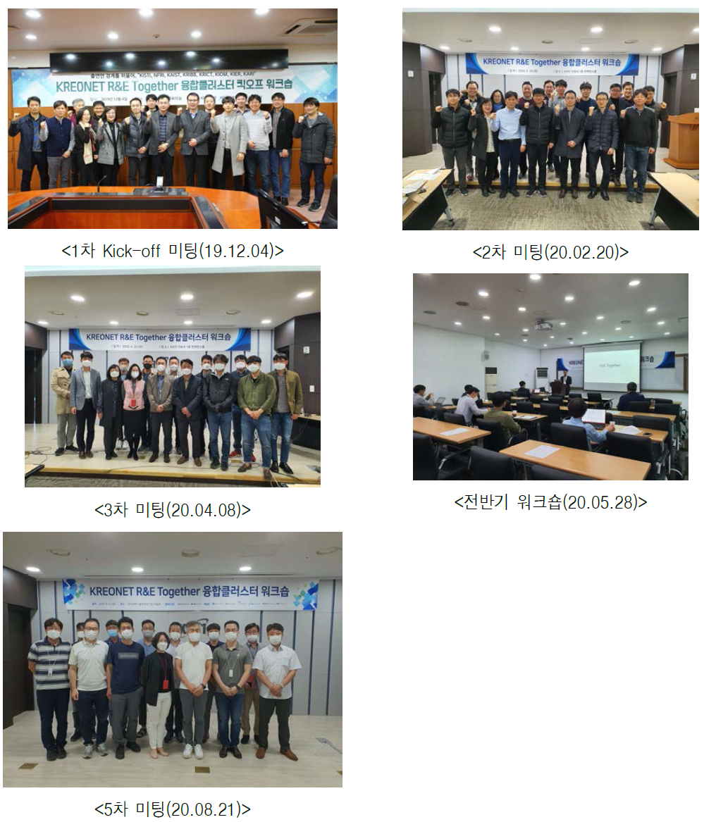 다학제 융합 클러스터 R&E Together 프로젝트 미팅