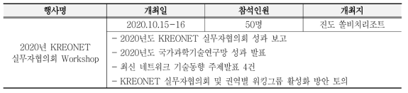 KREONET 실무자협의회 Workshop 개최 결과