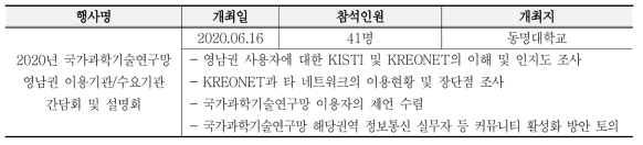 KREONET 권역별 간담회 개최 결과