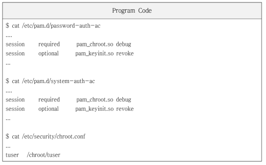 PAM Configuration for User Jail