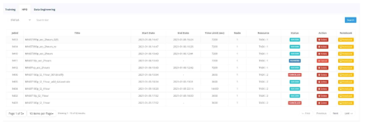 HPO Job list in the portal