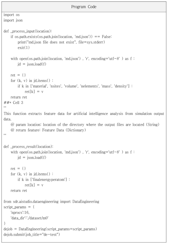 Example of Data Engineering Code