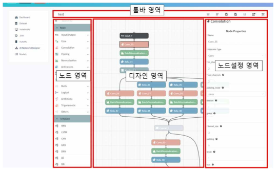 AI Network Designer editor