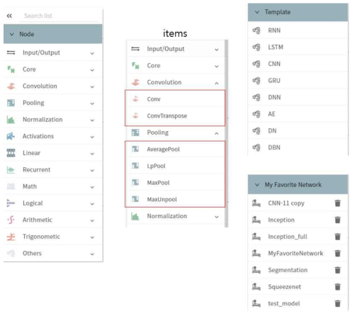 AI Network Designer Node area