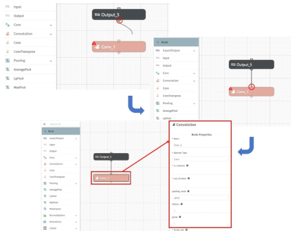 Neural network design