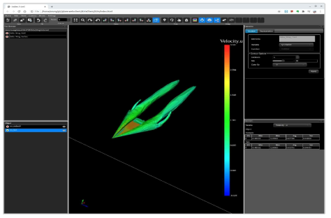 The visualization result of 1 tera bytes CFD simulation data in the platform portal