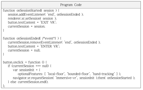 Pseudo code for session management