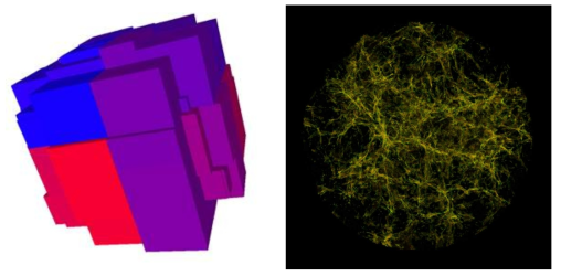 Bounding box of multiple block data (left) and rendering result (right)