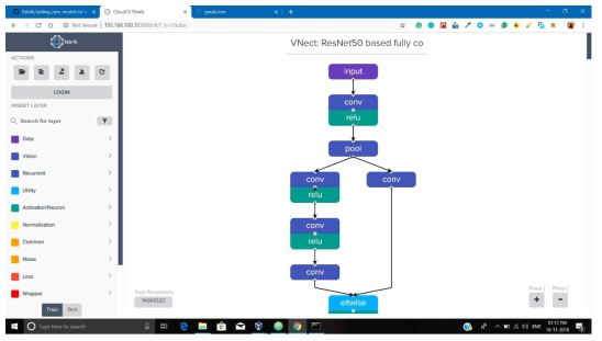 CloudCV – Fabrik Platform