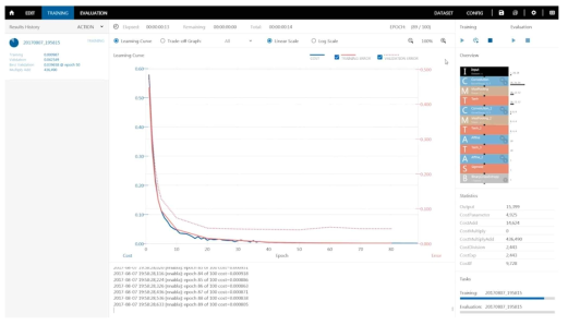 Running training job in Sony’s Neural Network Console