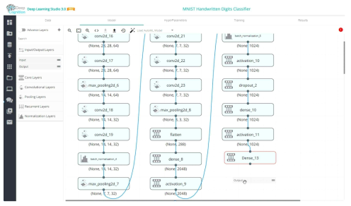 Deep Congnition’s Deep Learning Studio