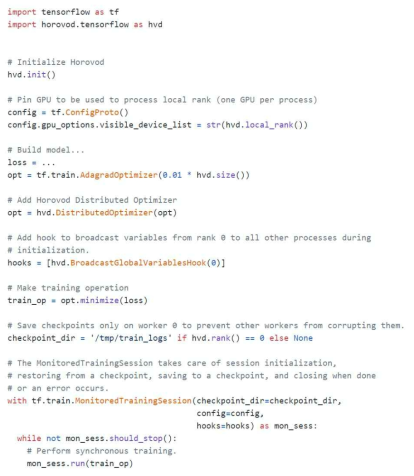 Example using TensorFlow v1 with Horovod