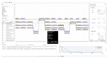 network design in Barista