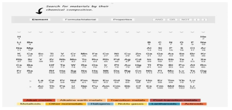 NOMAD Encyclopedia