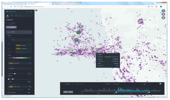 Visualization result using Kepler.gl