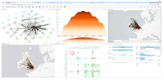 Visualization result at CIMPLEX