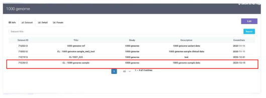 Study DataSet Page