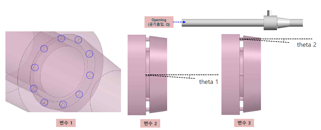 에어젯 유동 해석에서 설계 변수의 정의와 흡입량 측정 위치