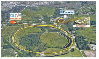 The location of DUNE experiment at Fermilab