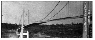 1940 Tacoma Narrows Bridge collapses