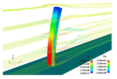 FSI multiphysics analysis of bar(OpenFOAM application)