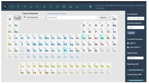 (Materials project) Search tool for battery materials