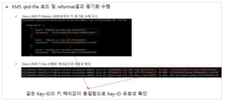 KMS QKD-File 읽기 및 형식화 결과 동기화 수행