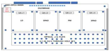 Bob 광학소자-제어 보드 실장도