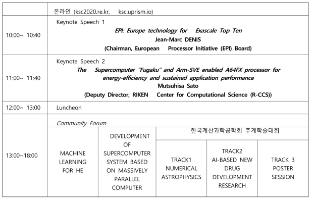 Schedule on 1st day